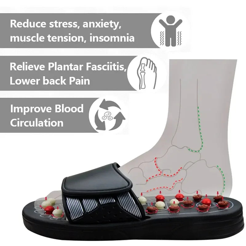 ReflexEase™ Acupressure Massage Slippers – Rotating Beads | Unisex Wellness Flip-Flops